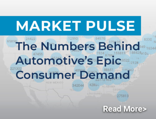 Market Pulse: Consumer Demand