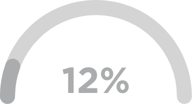 DMS Meter@2x