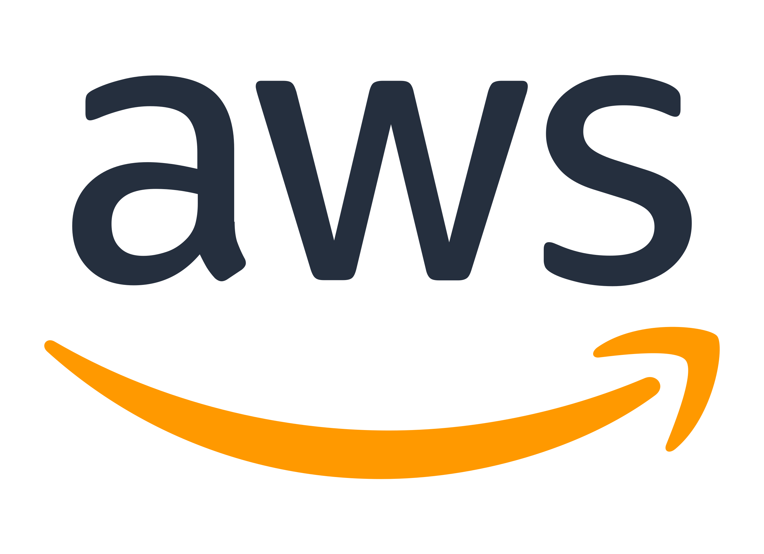 AWS Logo