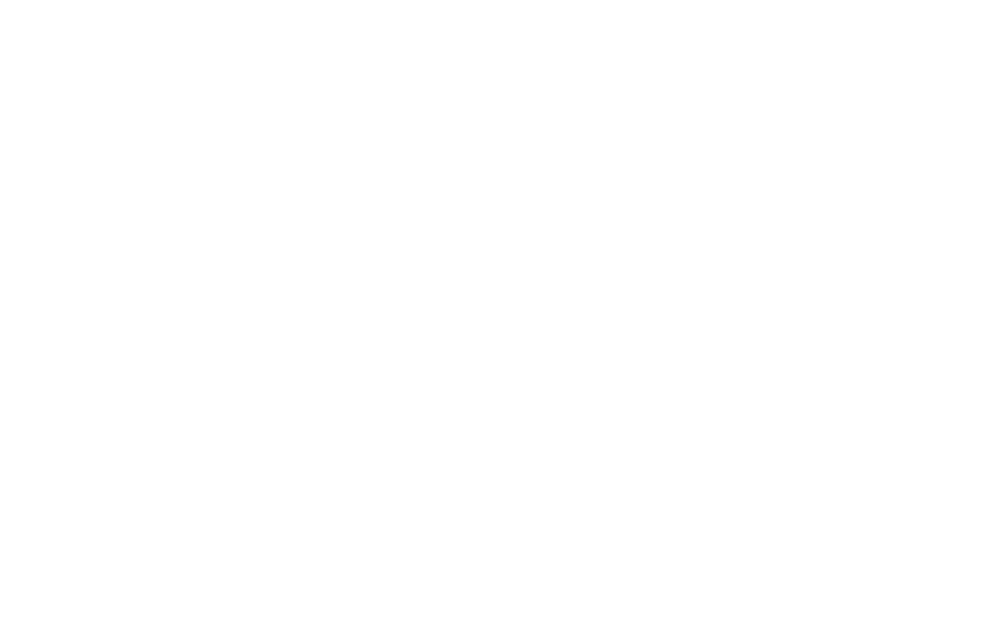 Region Map